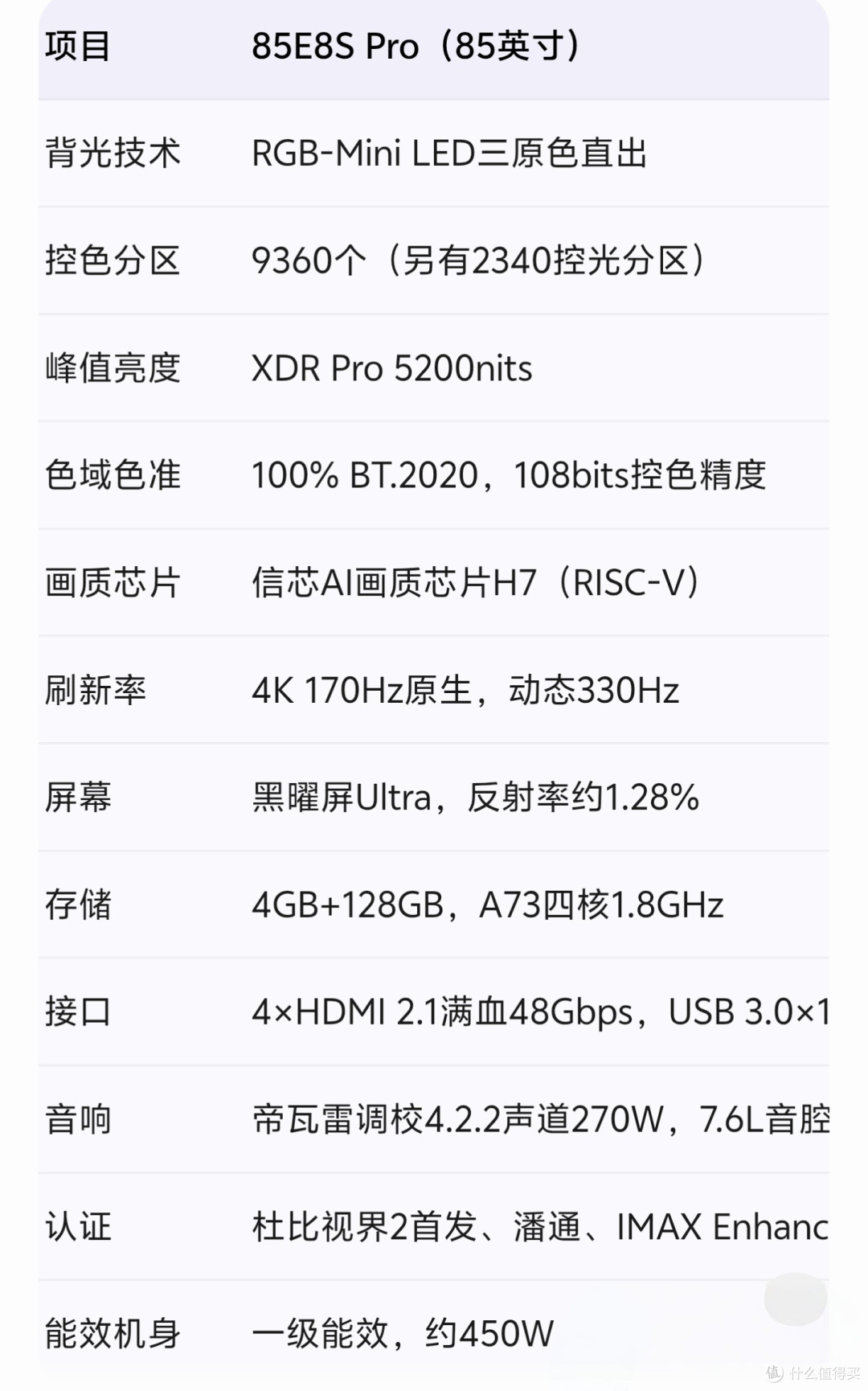 双11电视神价总汇,性能最后,价格最便宜,买电视这几款不翻车