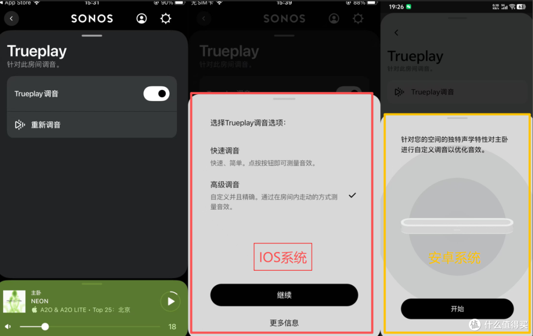 一台回音壁音响,一套音乐系统:Sonos Beam Ultra首发8000字体验