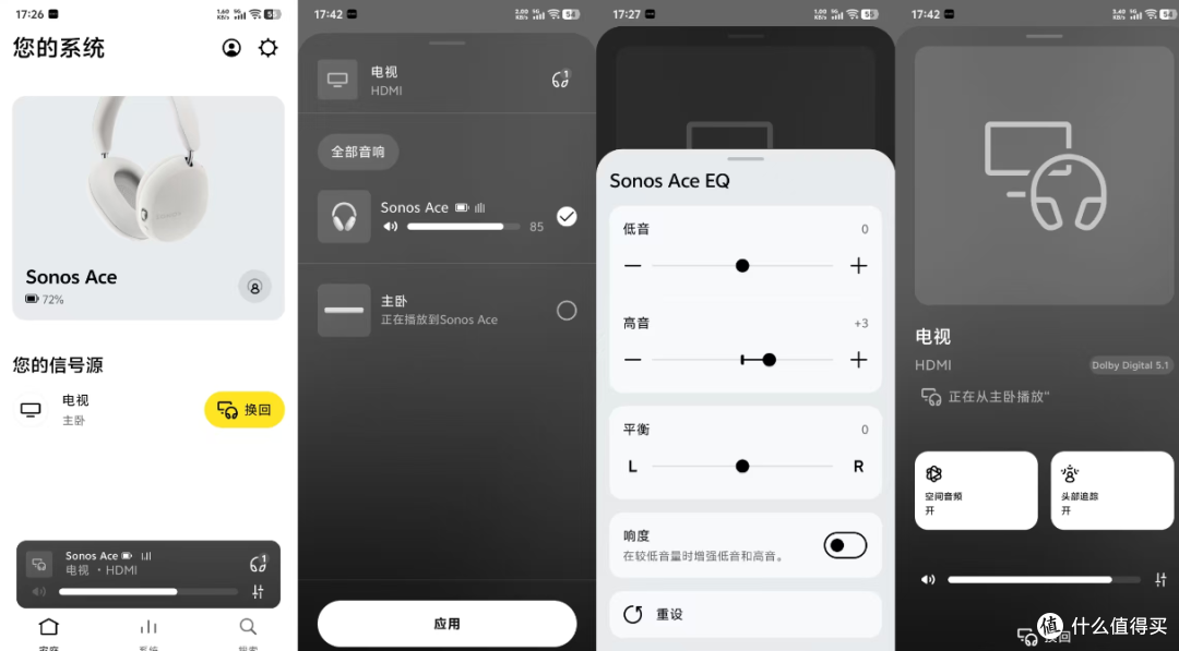 一台回音壁音响,一套音乐系统:Sonos Beam Ultra首发8000字体验