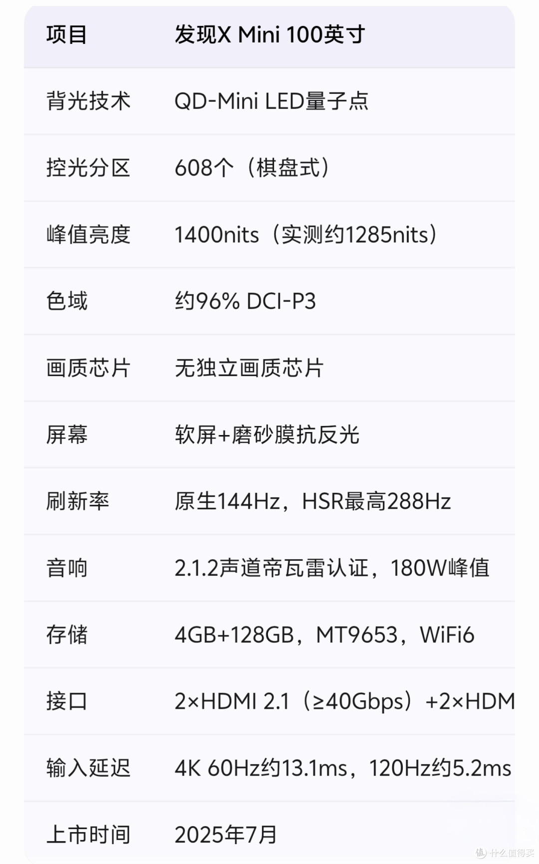 双11电视神价总汇,性能最后,价格最便宜,买电视这几款不翻车