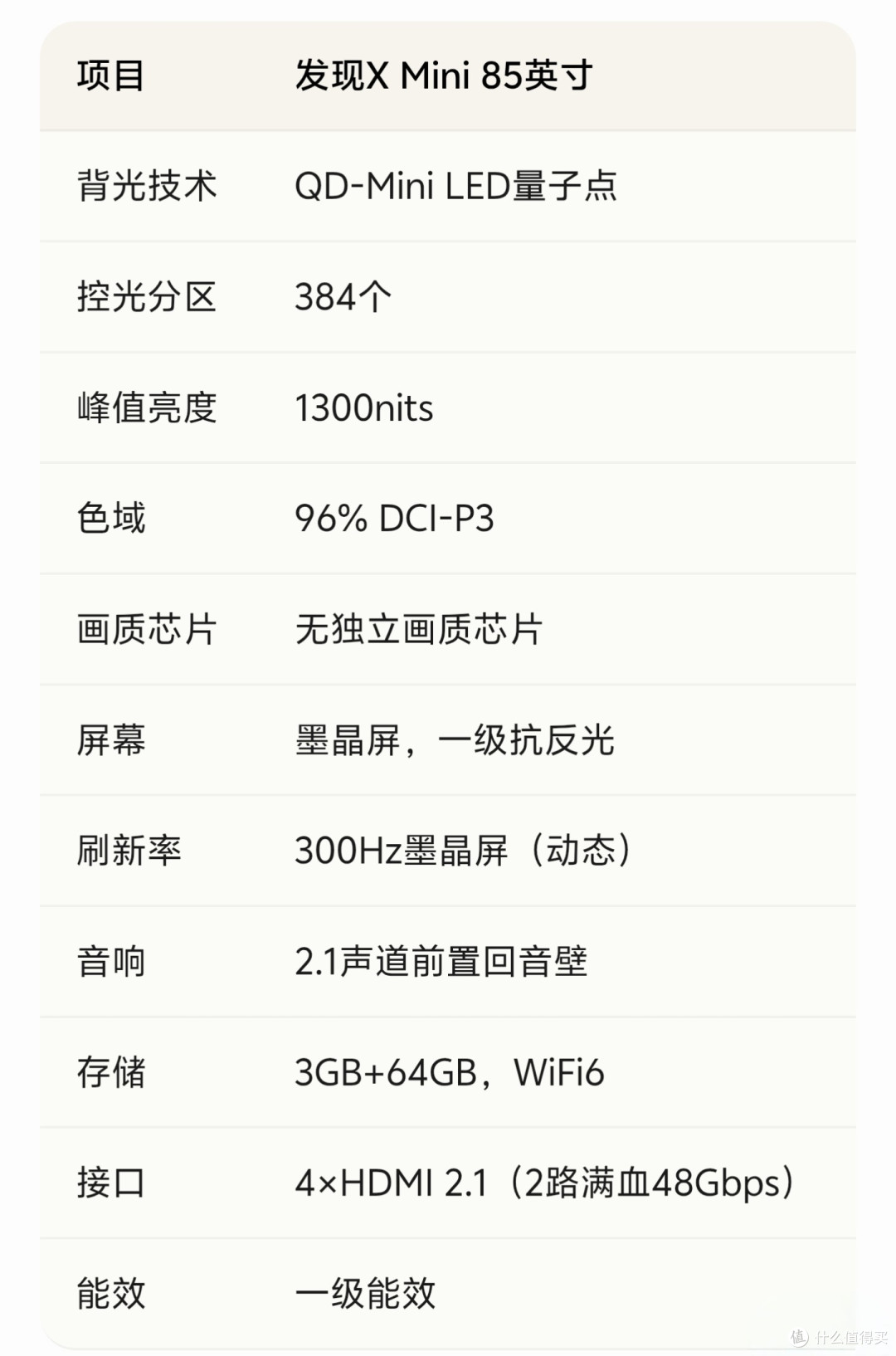 双11电视神价总汇,性能最后,价格最便宜,买电视这几款不翻车