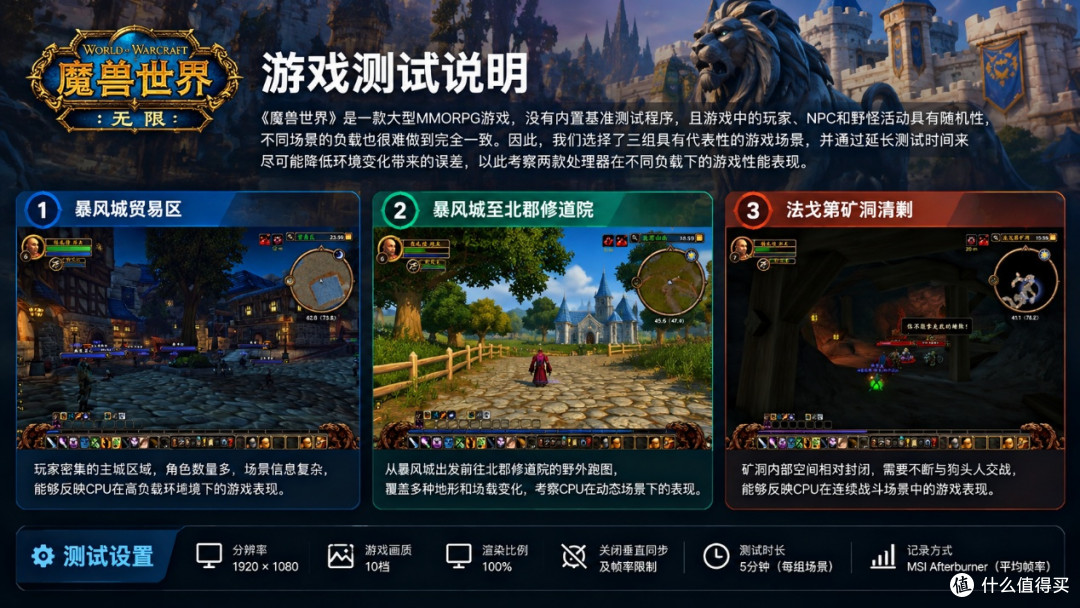 畅玩《魔兽世界：无限》，选锐龙7 9800X3D还是Ultra 9 285K？