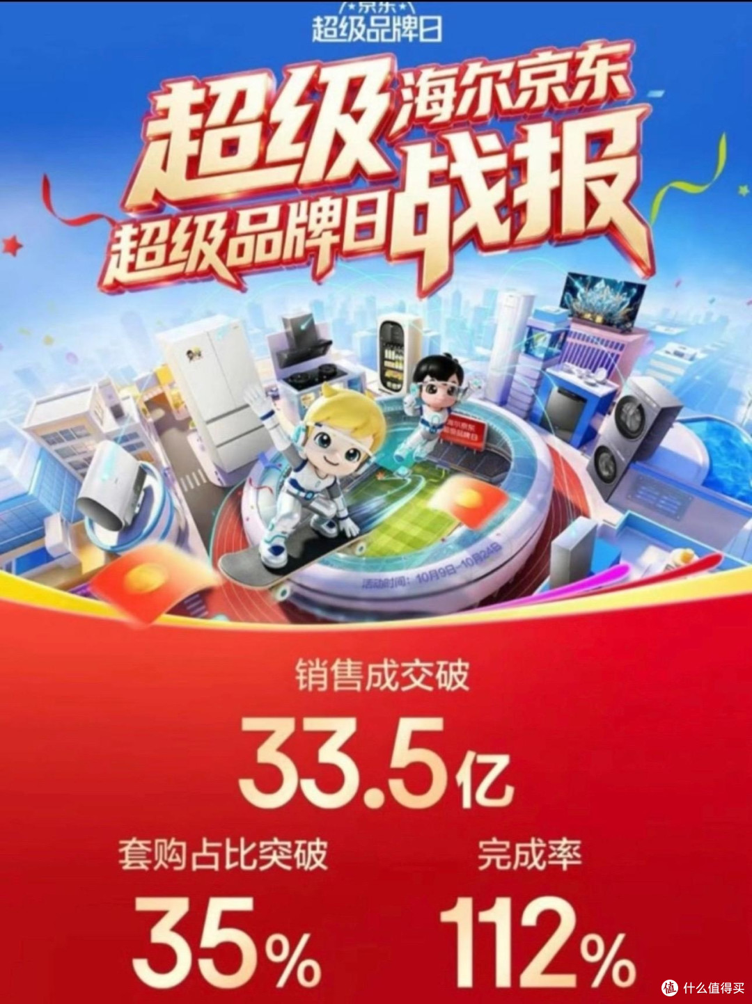 双向奔赴,实力共赢——我眼中孙颖莎代言海尔的意义