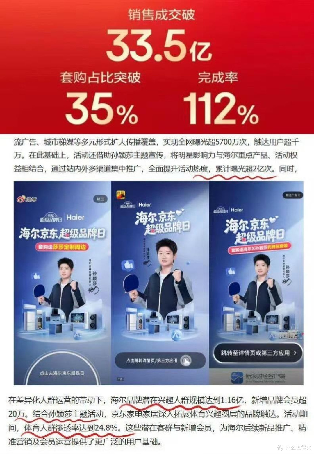 双向奔赴,实力共赢——我眼中孙颖莎代言海尔的意义
