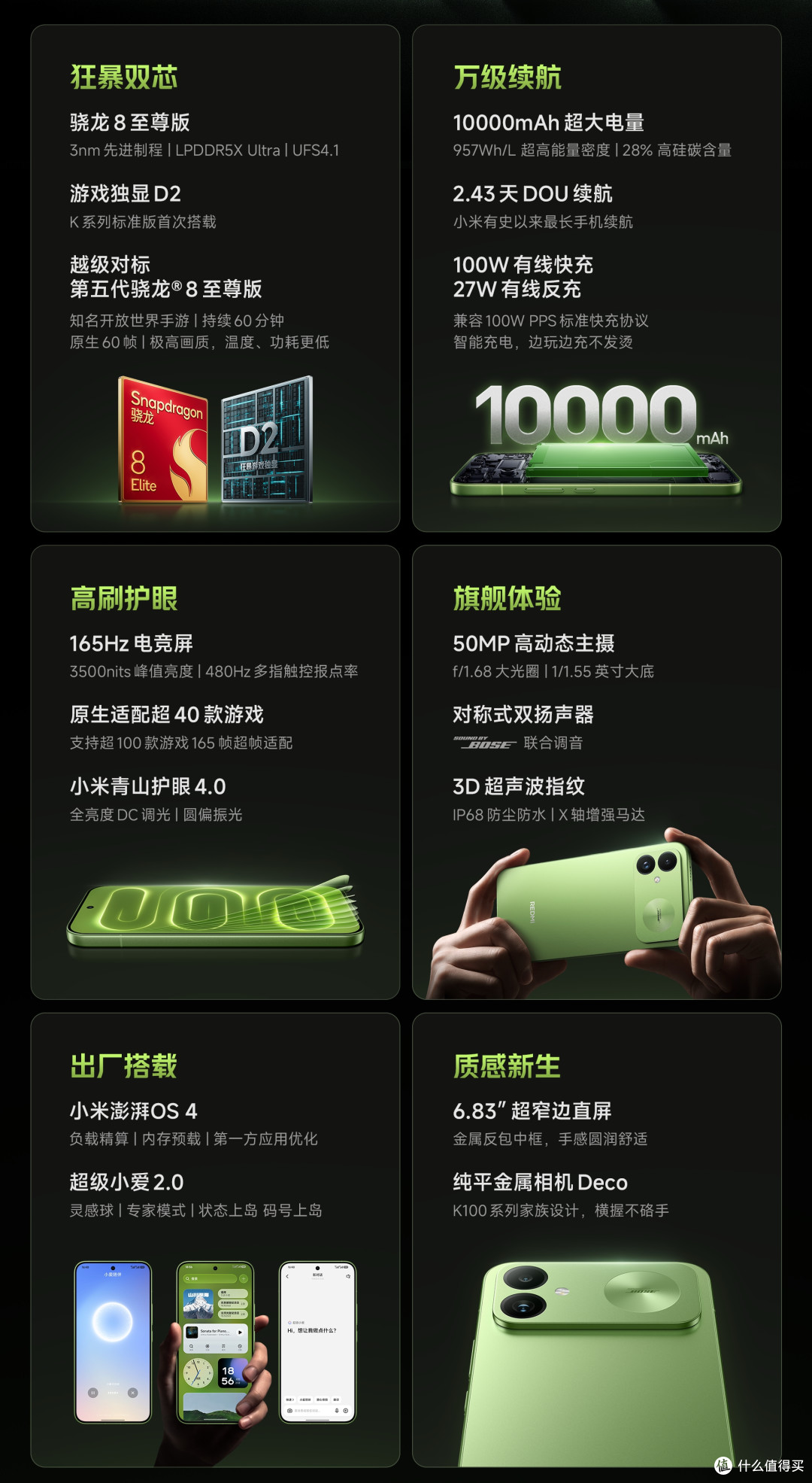 2549元！红米k100正式发布：10000mAh大电池+狂暴双芯
