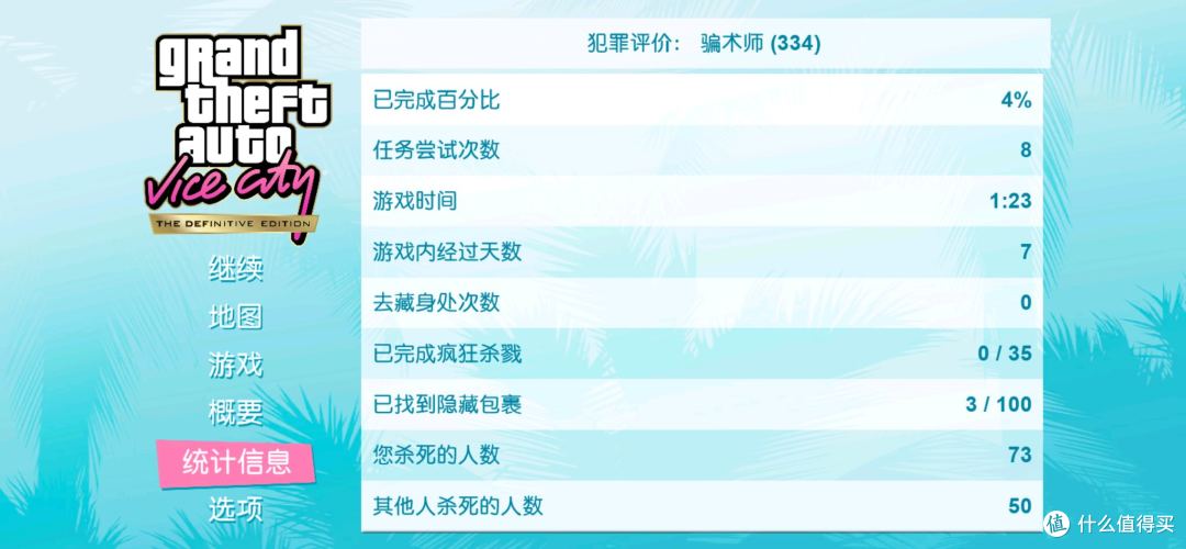 童年的回忆！梦回罪恶都市