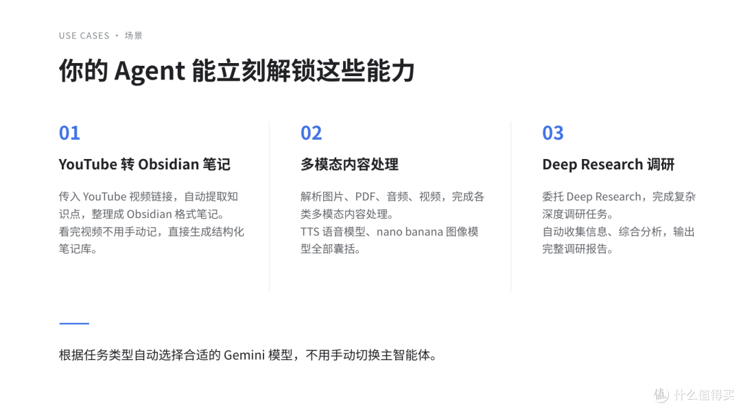 Gemini API CLI｜给你的智能体装上谷歌全家桶 无需MCP，一键接入