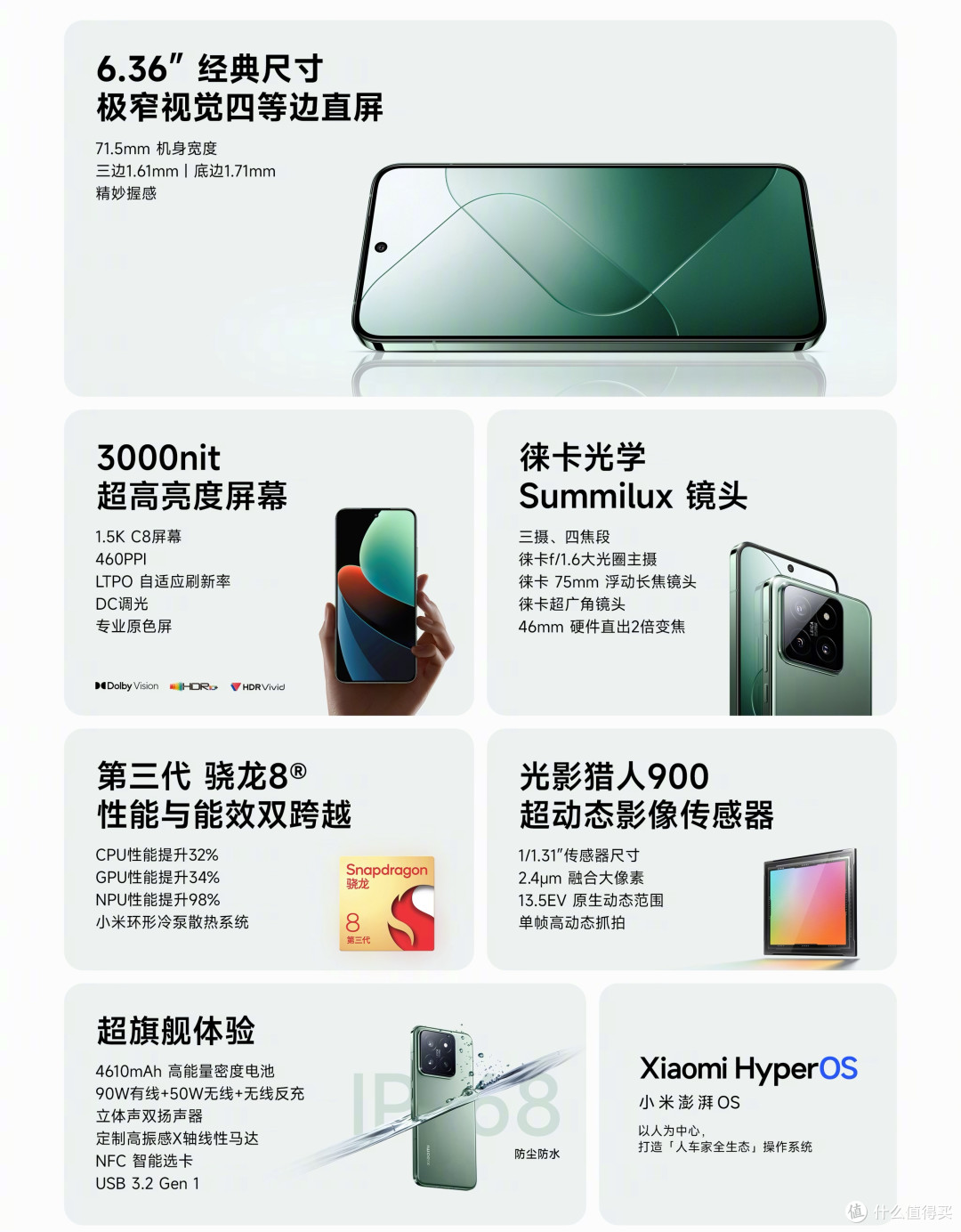 原价4999的骁龙8Gen3旗舰，二手跌到1359元！还是16GB+1TB