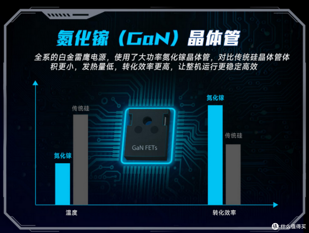 AI PC应用落地，华硕DIY装备为高效办公提供硬件支持