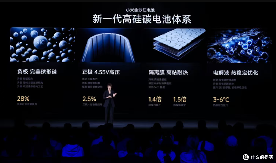 REDMI K100标准版解析:骁龙8至尊版+万毫安电池,2549元起