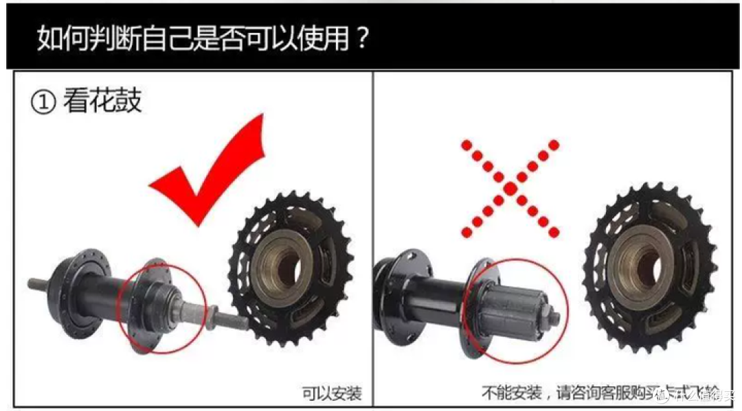 洛圣都改车王之400块钱的永久人力三轮爆改7速