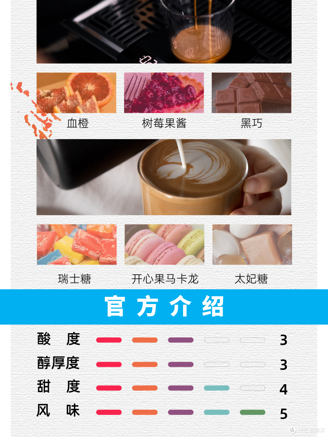 外行替你喝咖啡S26H55 GrandCru风味艺术家 拼配 中烘 意式咖啡豆