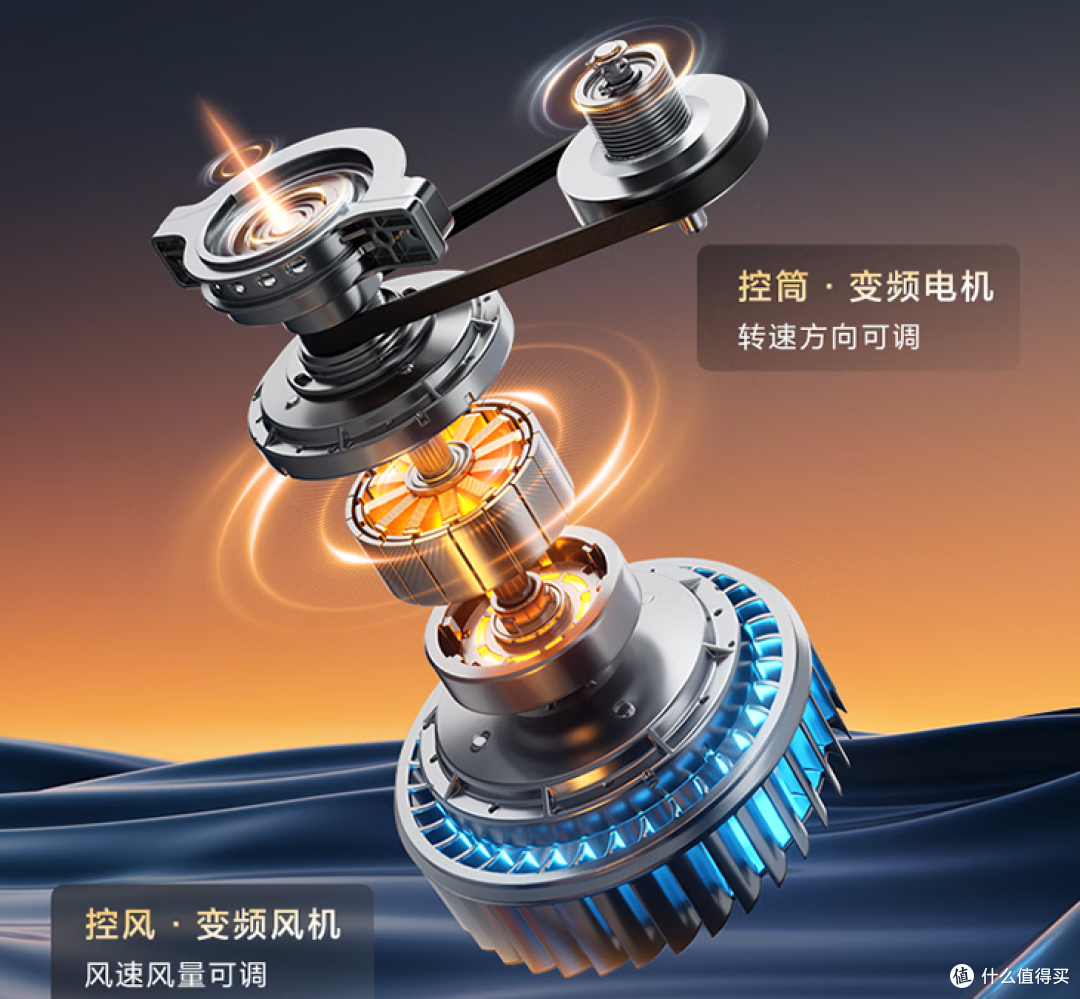 2026年双十一海尔云溪 VS 小天鹅小乌梅:单洗/洗烘套装全面对比