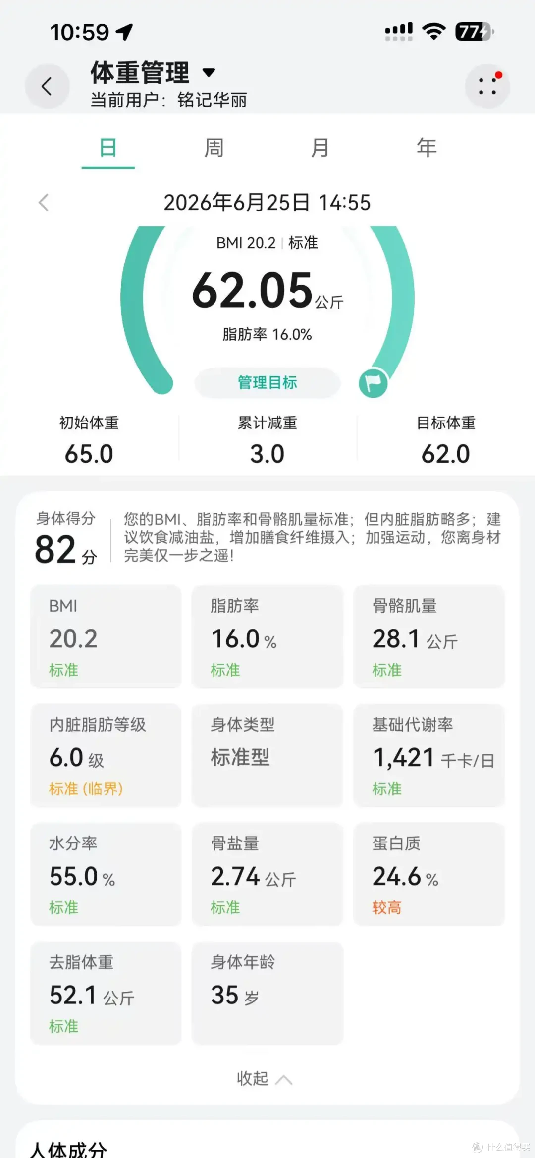 聊聊本人最成功的一次减脂，76.5kg→62kg