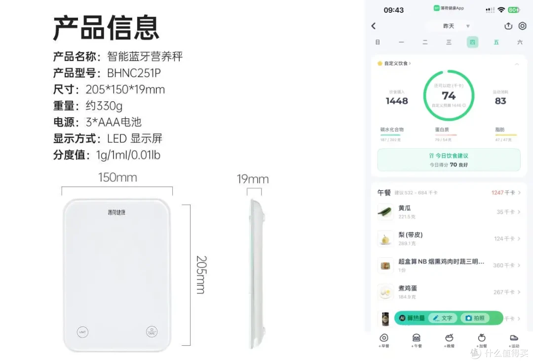 聊聊本人最成功的一次减脂，76.5kg→62kg