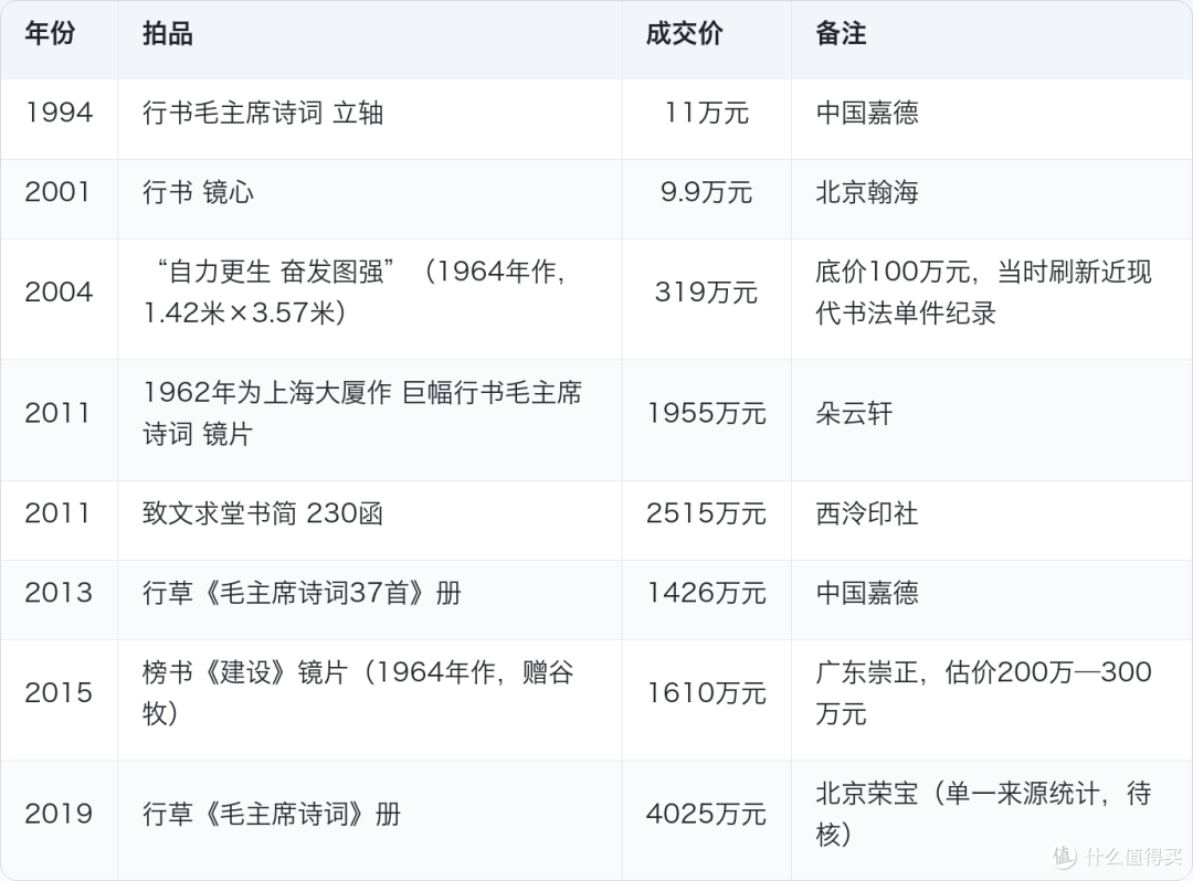 天天路过的中国银行四个字,出自他的手:郭沫若的六百方匾