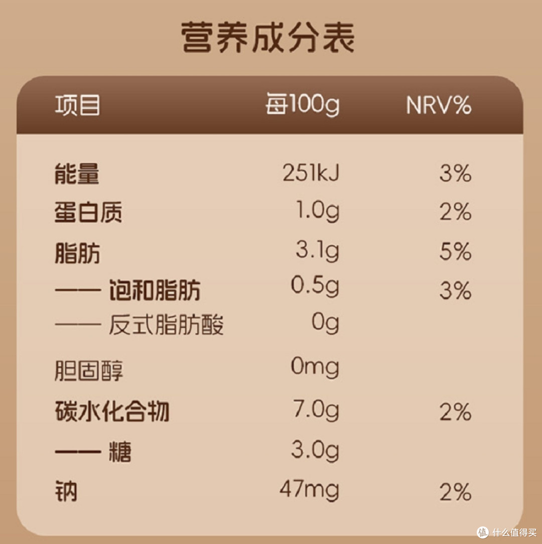 非常麦咖啡大师燕麦奶,打奶泡翻车还是惊喜?