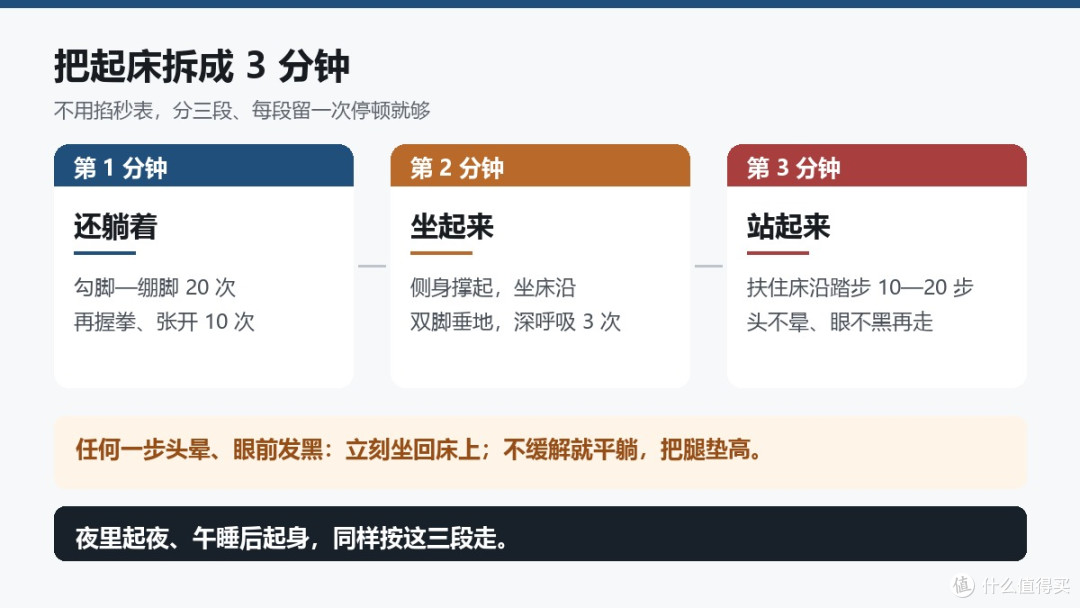 血压高的人，早晨起床别急着坐起来！这3分钟做对，一天都稳