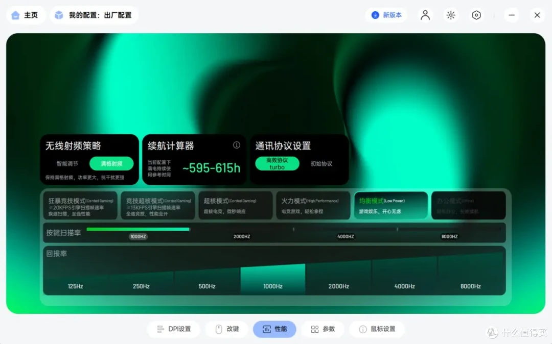 测评两款高性价比鼠标 | 中小手和中大手都有！雷柏VT7系列