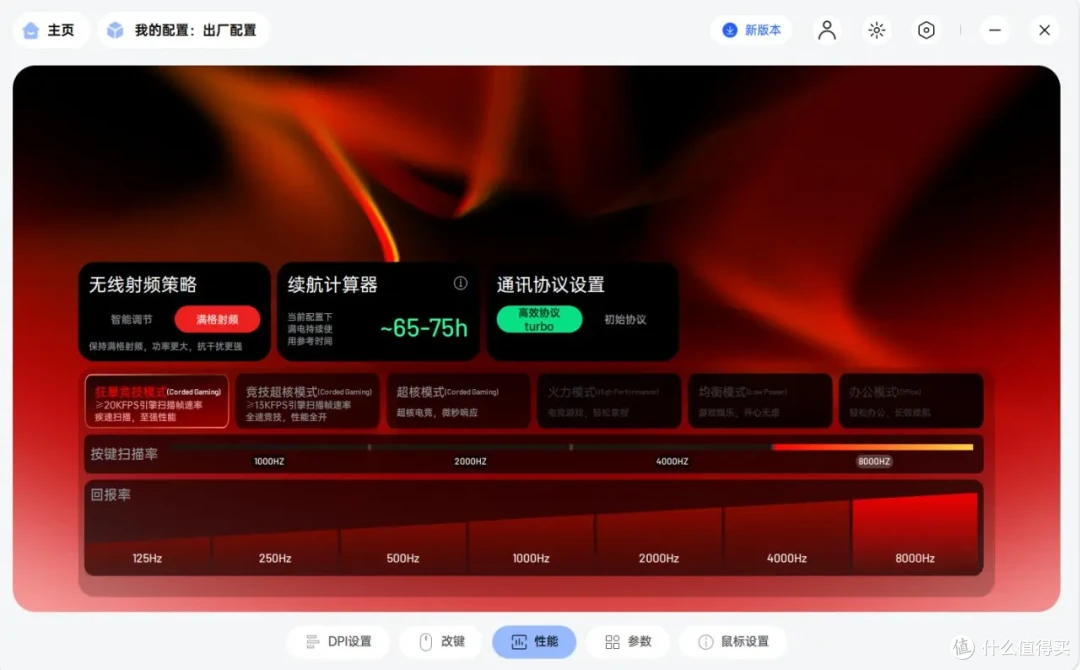 测评两款高性价比鼠标 | 中小手和中大手都有！雷柏VT7系列