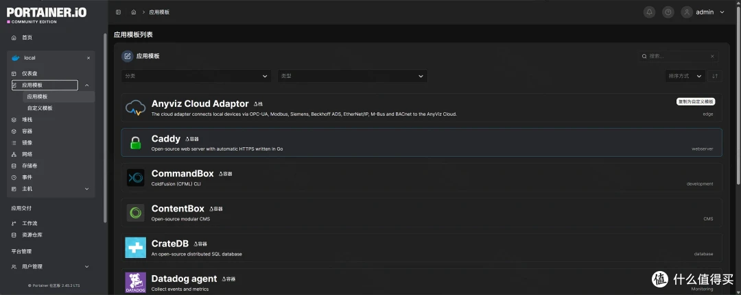 Portainer 中文版应用模板列表，含 Anyviz Cloud Adaptor、Caddy、CommandBox、ContentBox、CrateDB、Datadog agent