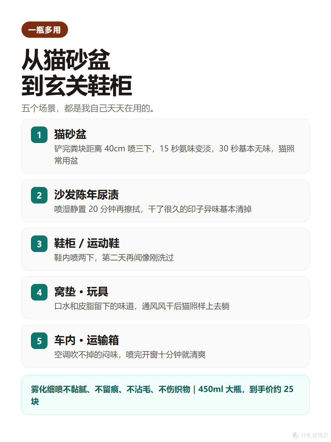 除臭喷雾囤几瓶不浪费?单猫家庭皮小兽 450ml 实测
