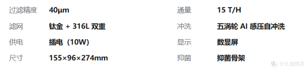前置过滤器别瞎买:2026双11选购指南