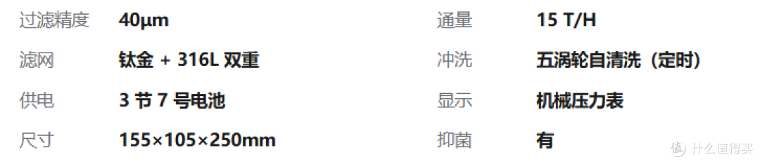 前置过滤器别瞎买:2026双11选购指南