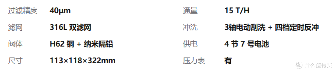 前置过滤器别瞎买:2026双11选购指南