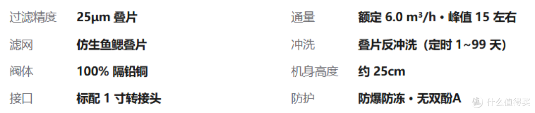 前置过滤器别瞎买:2026双11选购指南