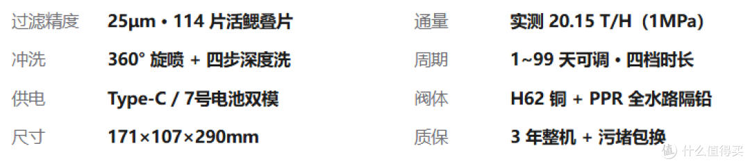 前置过滤器别瞎买:2026双11选购指南