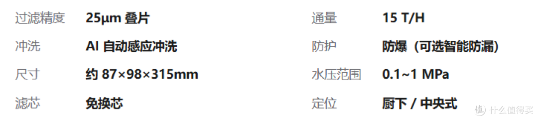 前置过滤器别瞎买:2026双11选购指南