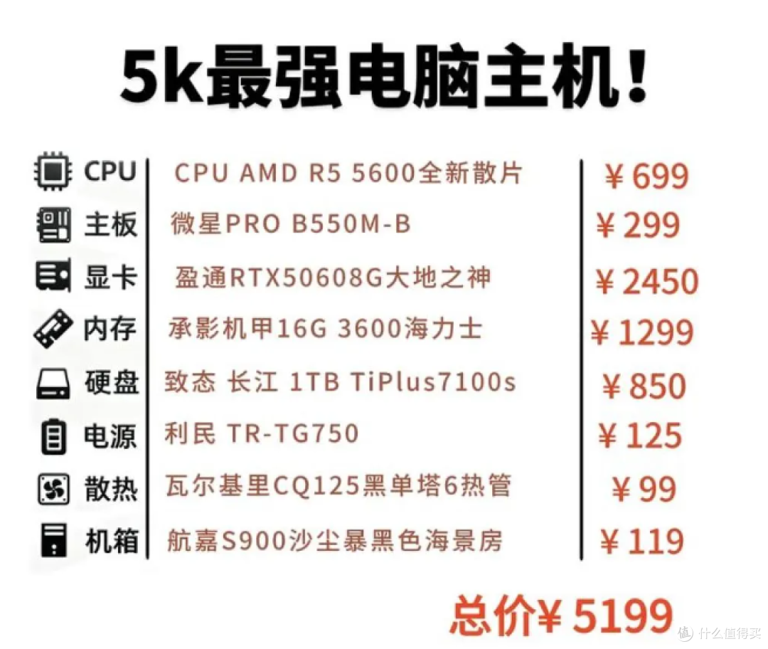 5K电脑最强主机