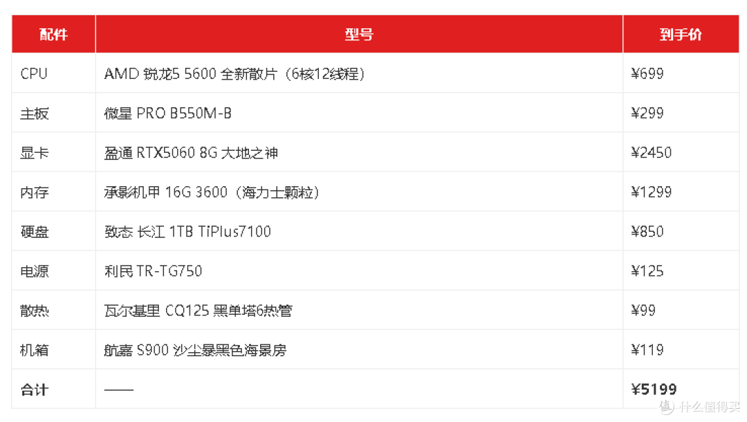 5K电脑最强主机