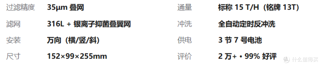 前置过滤器别瞎买:2026双11选购指南