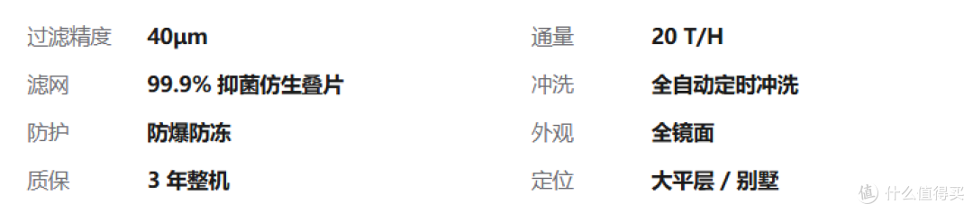 前置过滤器别瞎买:2026双11选购指南