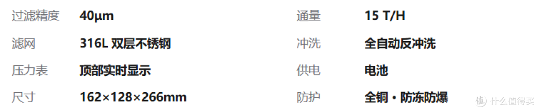 前置过滤器别瞎买:2026双11选购指南