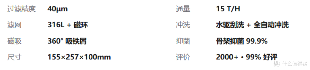 前置过滤器别瞎买:2026双11选购指南