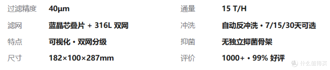 前置过滤器别瞎买:2026双11选购指南