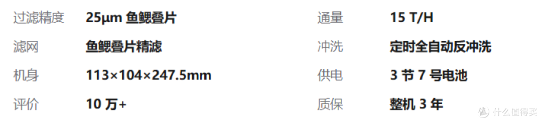 前置过滤器别瞎买:2026双11选购指南