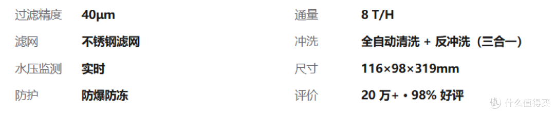 前置过滤器别瞎买:2026双11选购指南