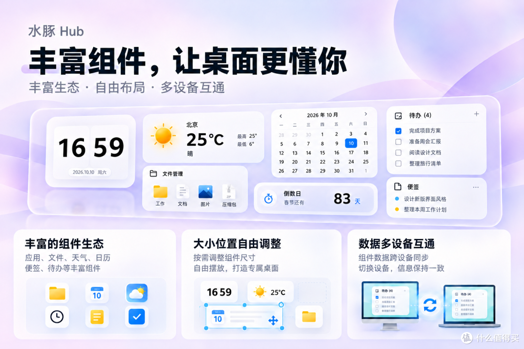 ▲ 桌面组件：日程之外的信息触手可及