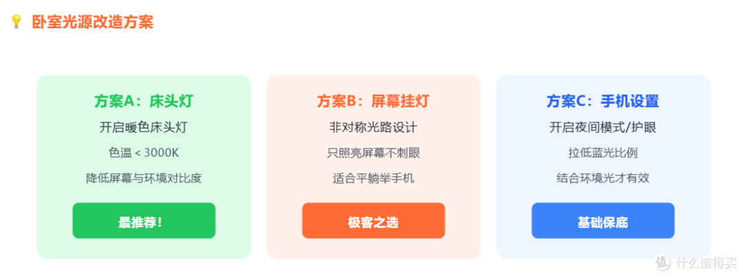 睡前玩手机毁眼睛还伤肝！做好这3点，比敷100张面膜都管用
