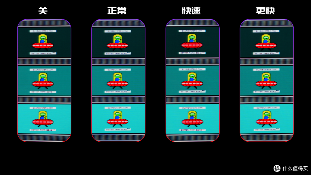 全球首款原生1000Hz双千显示器值不值得买?画质和速度,全都要~