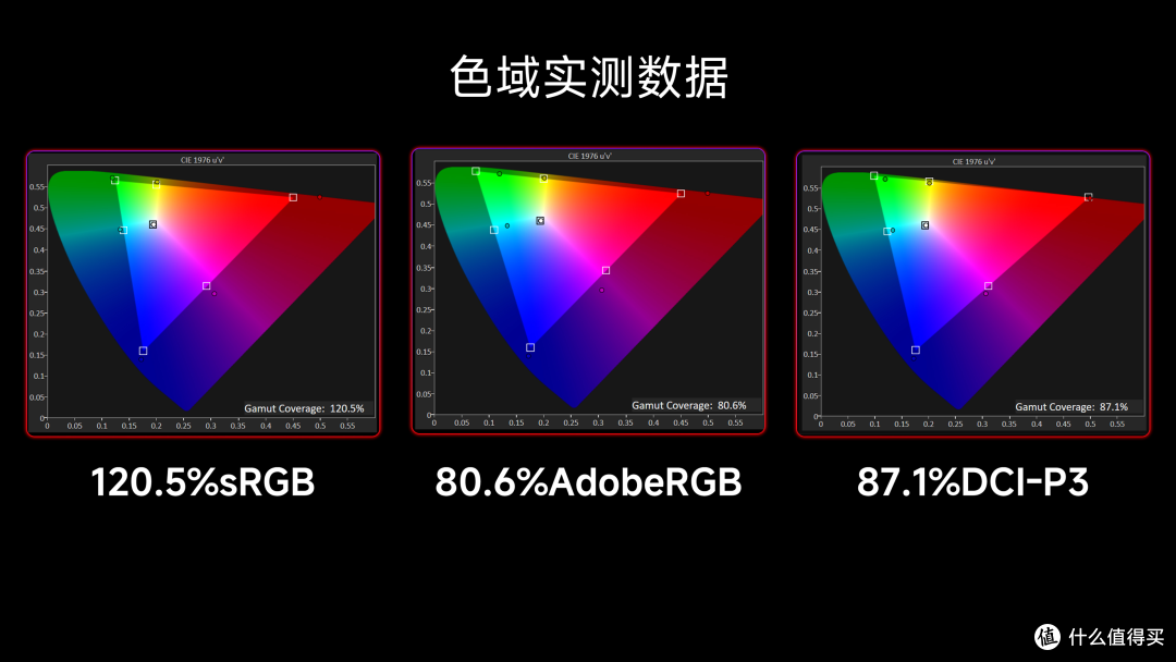全球首款原生1000Hz双千显示器值不值得买?画质和速度,全都要~