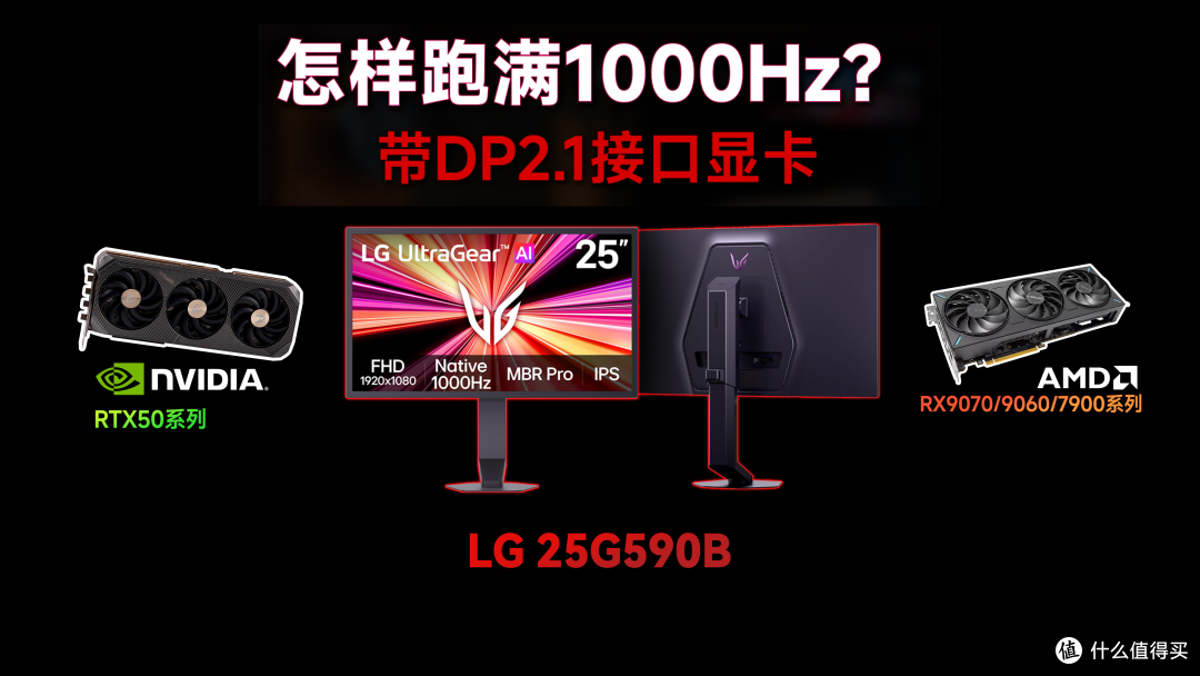 全球首款原生1000Hz双千显示器值不值得买?画质和速度,全都要~