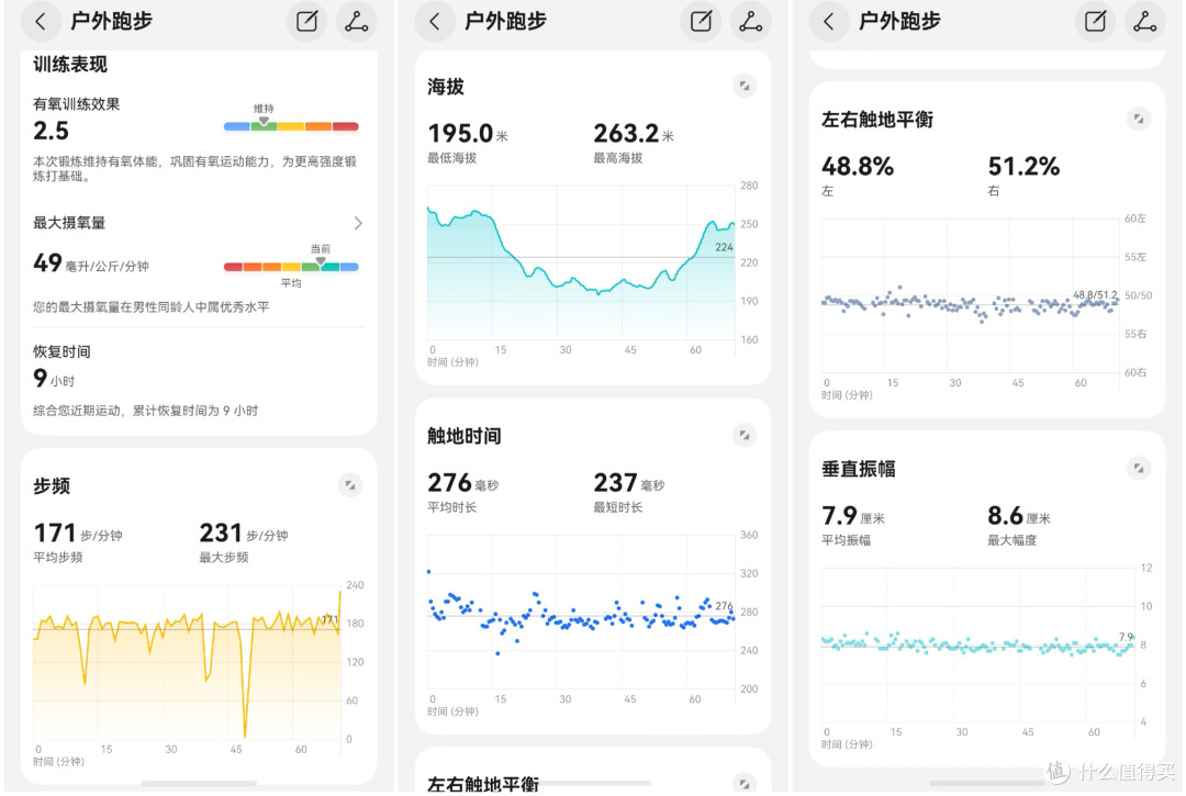 八百块的表，干了两千块的活？华为fit4戴了半年，说下大实话