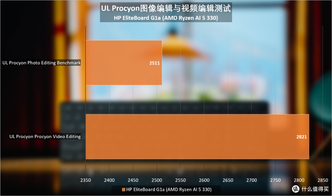 HP EliteBoard G1a评测:一块“键盘”走天下,移动办公新思路