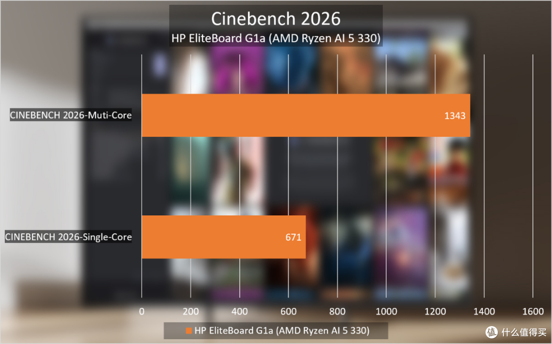 HP EliteBoard G1a评测:一块“键盘”走天下,移动办公新思路