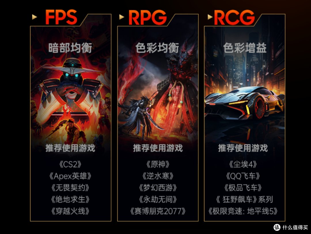 27英寸双模显示器怎么选?Fast IPS+DIC动态模糊消除